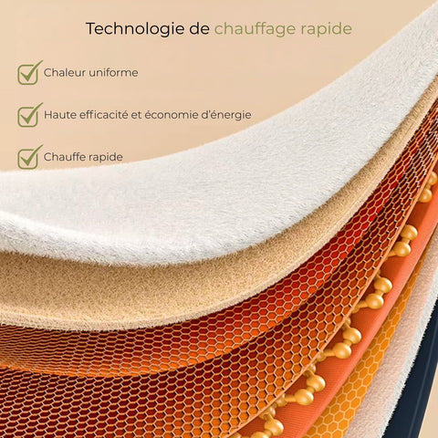 WarmRoll™️ – Votre bulle de chaleur personnelle